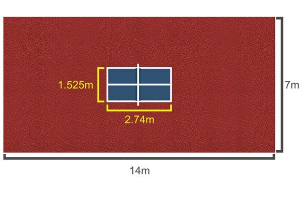 标准乒乓球场地区域尺寸(即铺设pvc运动地板尺寸):长14米,宽7米,总